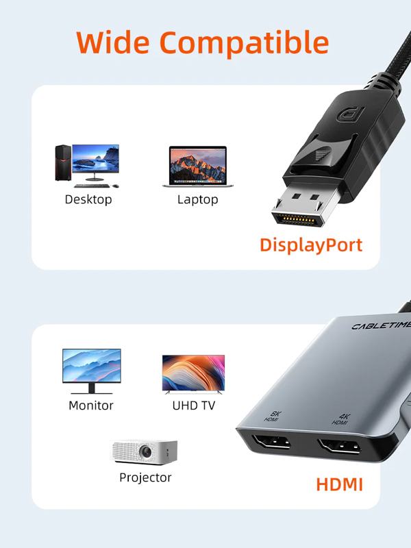CABLETIME αντάπτορας DisplayPort σε 2x HDMI CT-DM2H8K-AG, 8K/30Hz, γκρι