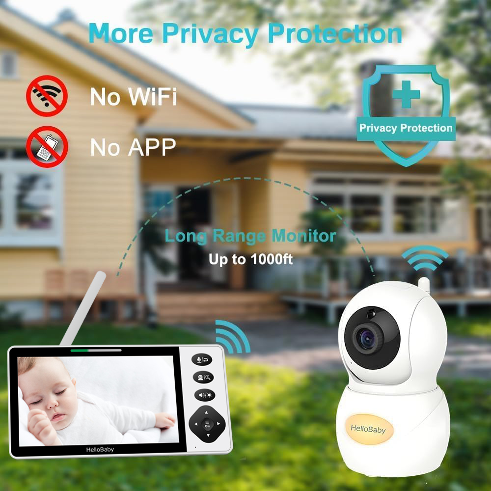 HELLOBABY ενδοεπικοινωνία μωρού HB6084L με κάμερα & οθόνη 5.5″, 720p, PTZ