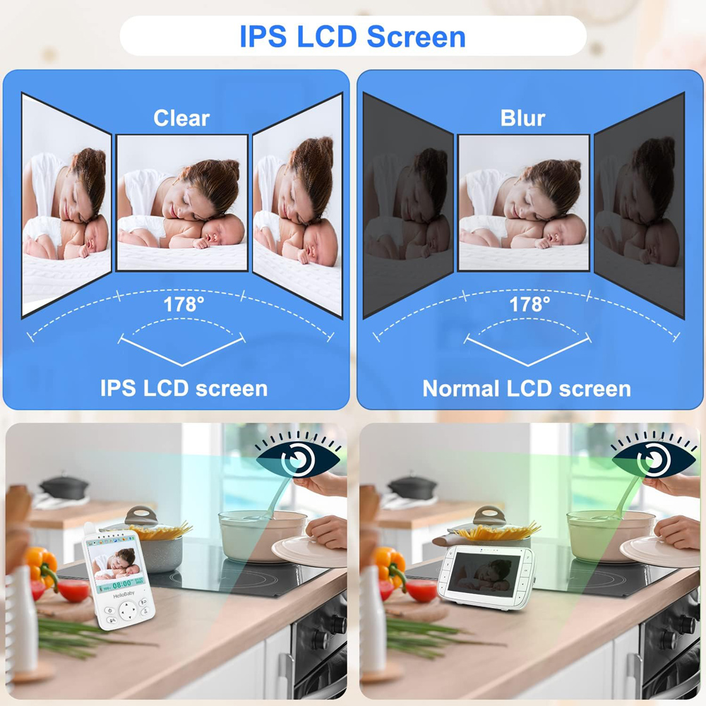 HELLOBABY ενδοεπικοινωνία μωρού HB6241 με κάμερα & οθόνη 4″, 720p, PTZ