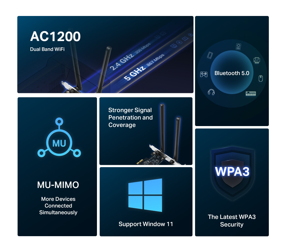 MERCUSYS κάρτα δικτύου WiFi & Bluetooth MA30E, AC1200, PCIe, Ver 1.0
