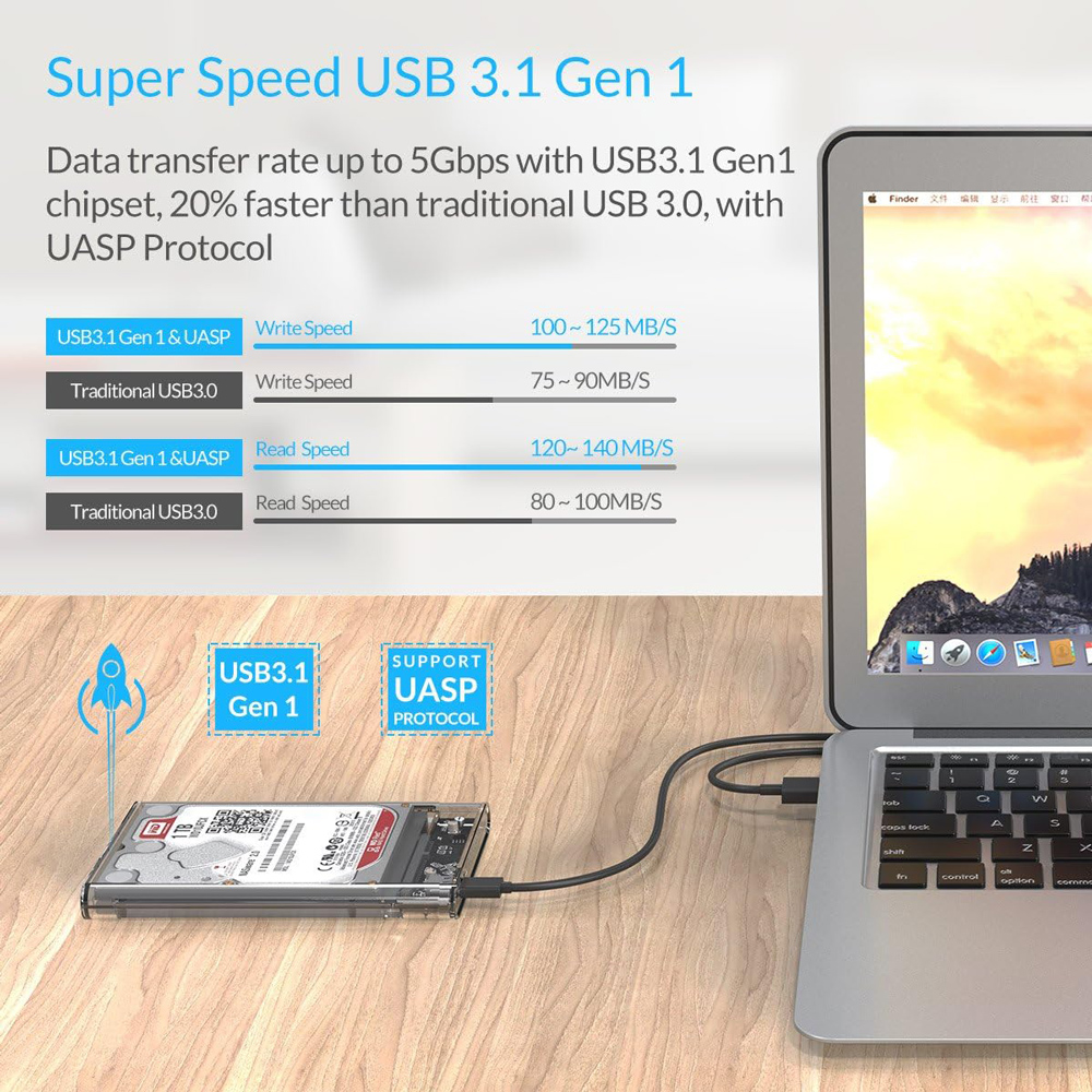 ORICO θήκη για 2.5″ SATA HDD/SSD 2139C3, 5Gbps, διάφανη