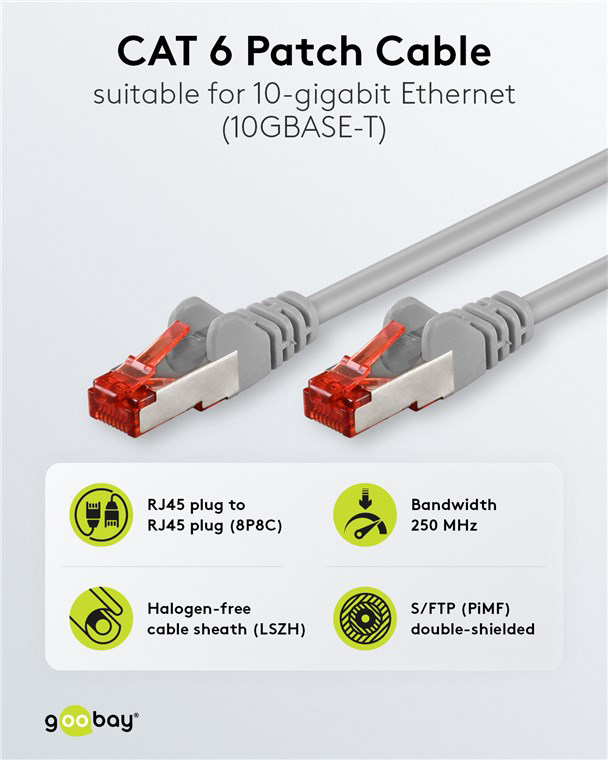 GOOBAY καλώδιο δικτύου 93212, CAT 6 S/FTP, copper, 250MHz, 0.25m, γκρι